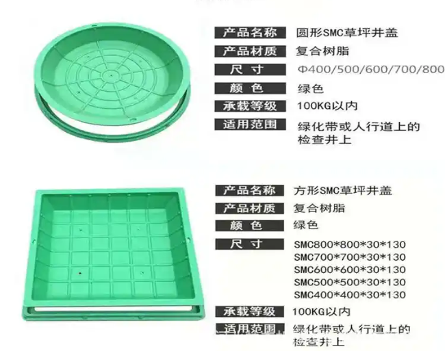 石阡树脂复合种植井盖展示